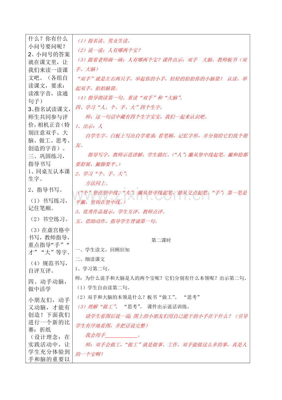 样表《人有两个宝》教学设计.doc_第2页
