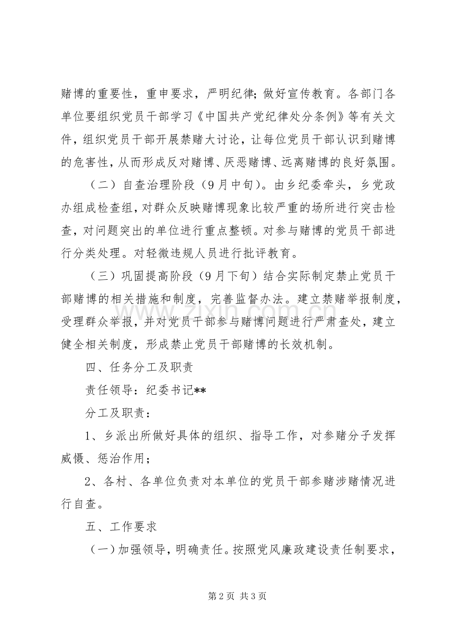 党员干部参赌涉赌专项整治实施方案.docx_第2页