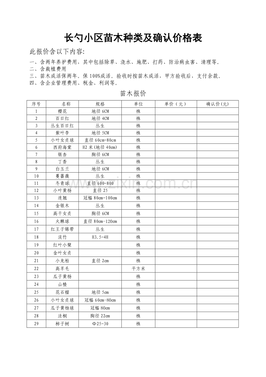 苗木种类及确认价格表.doc_第1页