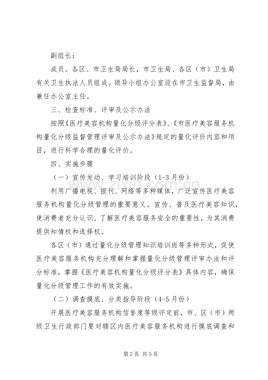 医疗美容机构管理实施方案.docx_第2页