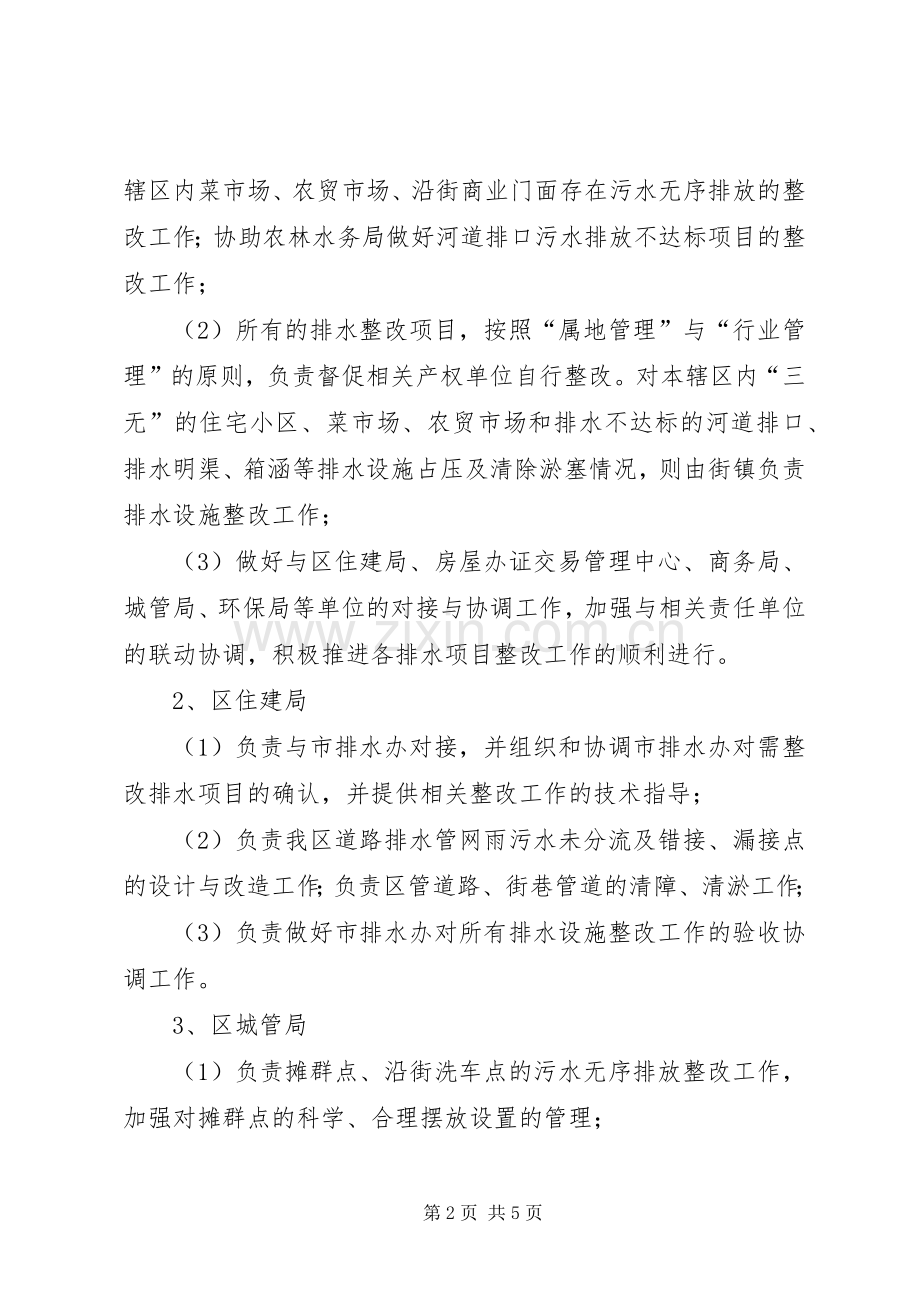 排水设施整治实施方案.docx_第2页
