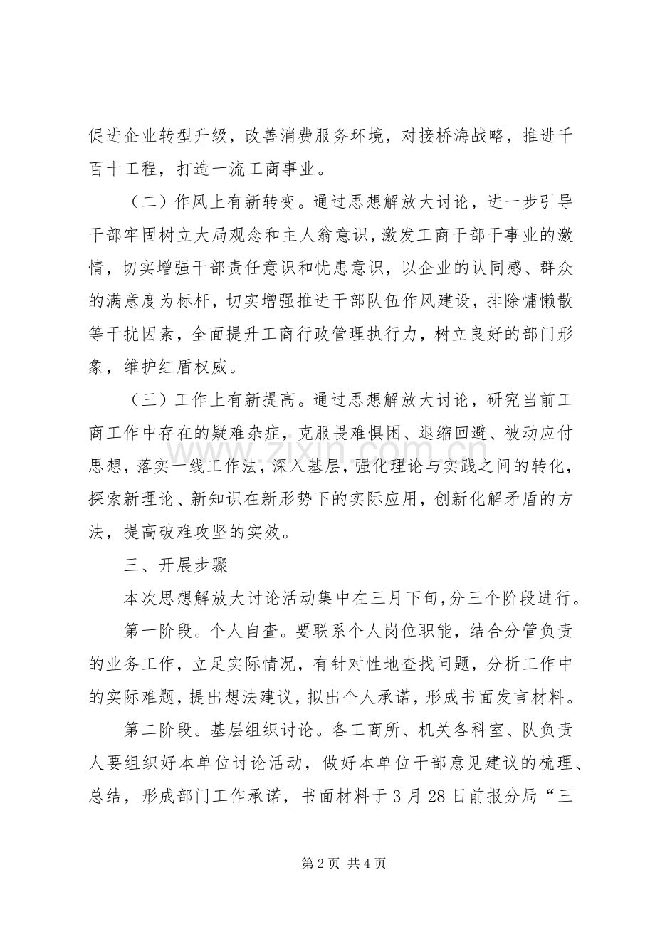 工商系统三思三创工作实施方案.docx_第2页