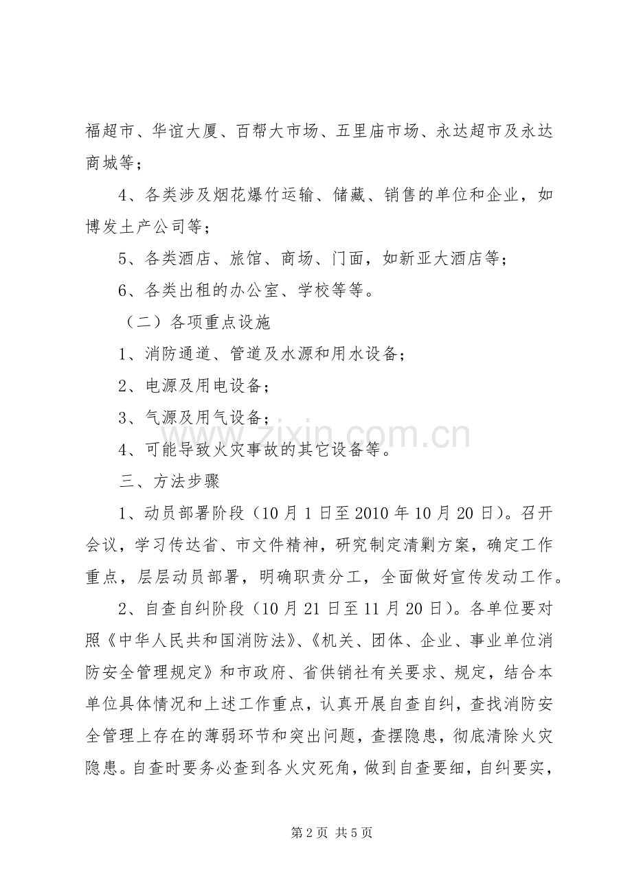 供销社清剿火患指导实施方案.docx_第2页