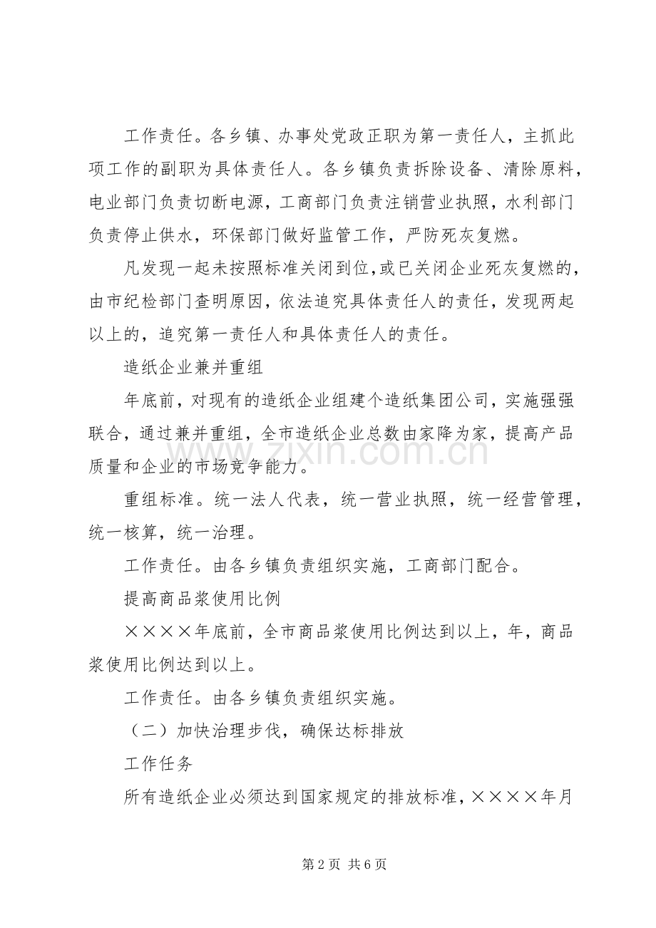 市水污染综合整治方案.docx_第2页