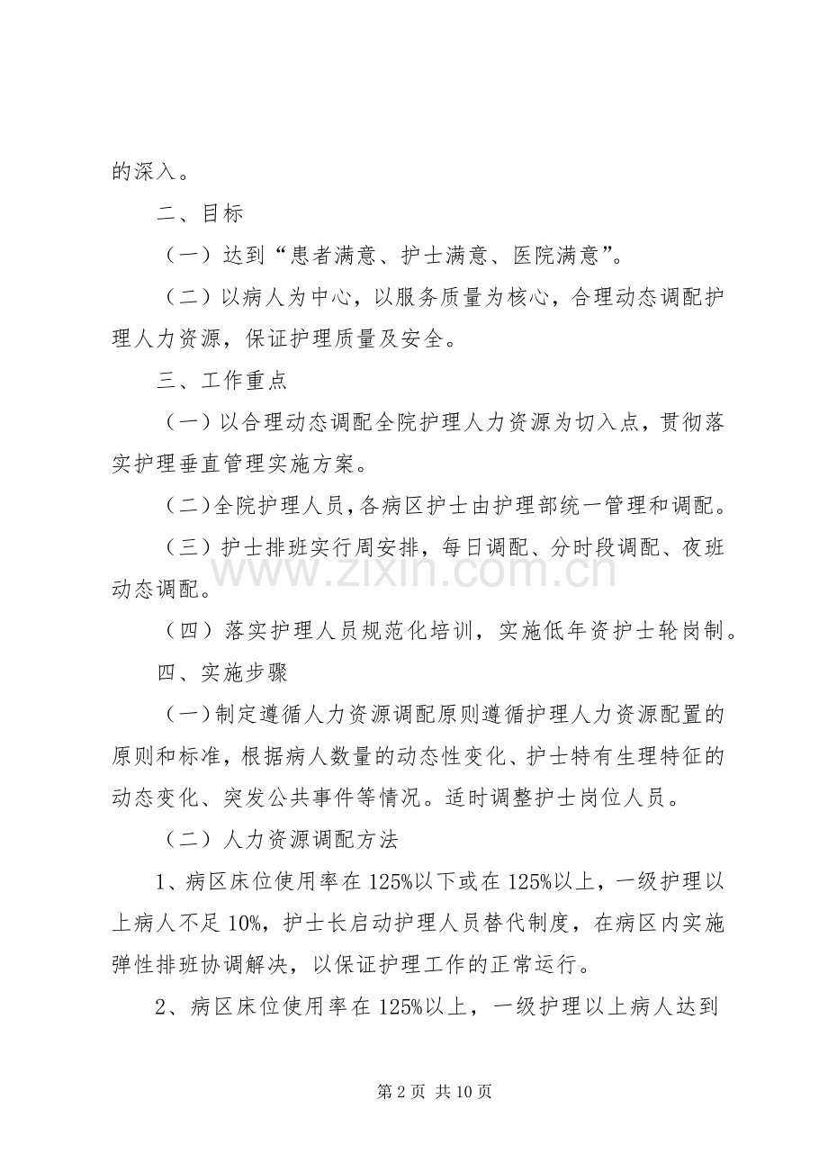 人力资源调配实施方案.docx_第2页