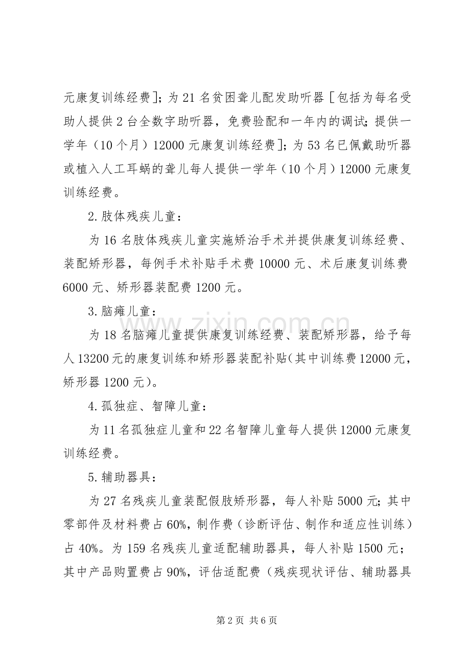 全市残疾人康复活动实施方案.docx_第2页