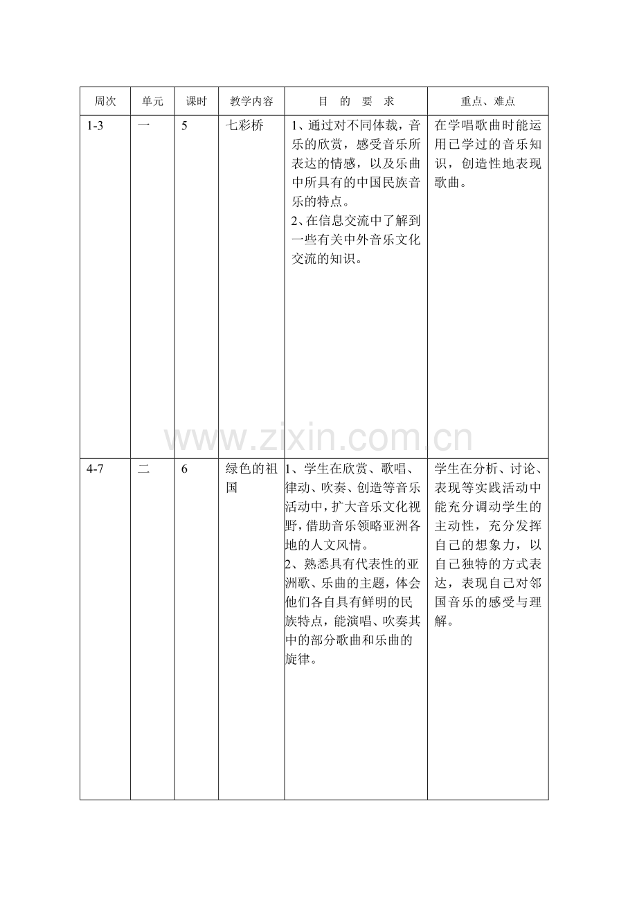 六年级上学期教学计划.doc_第2页