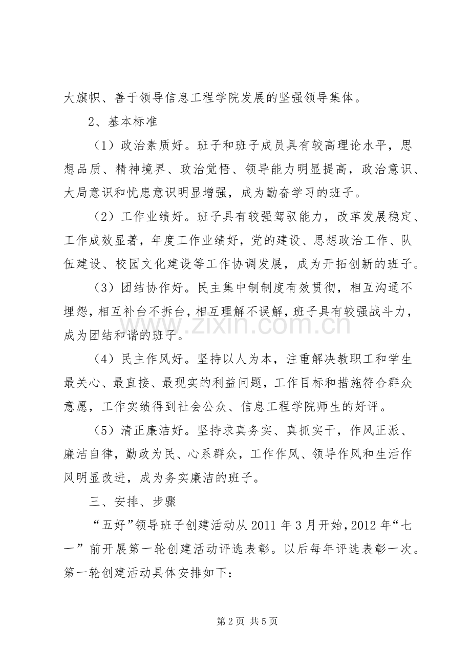 信息工程学院五好领导班子创建实施方案.docx_第2页