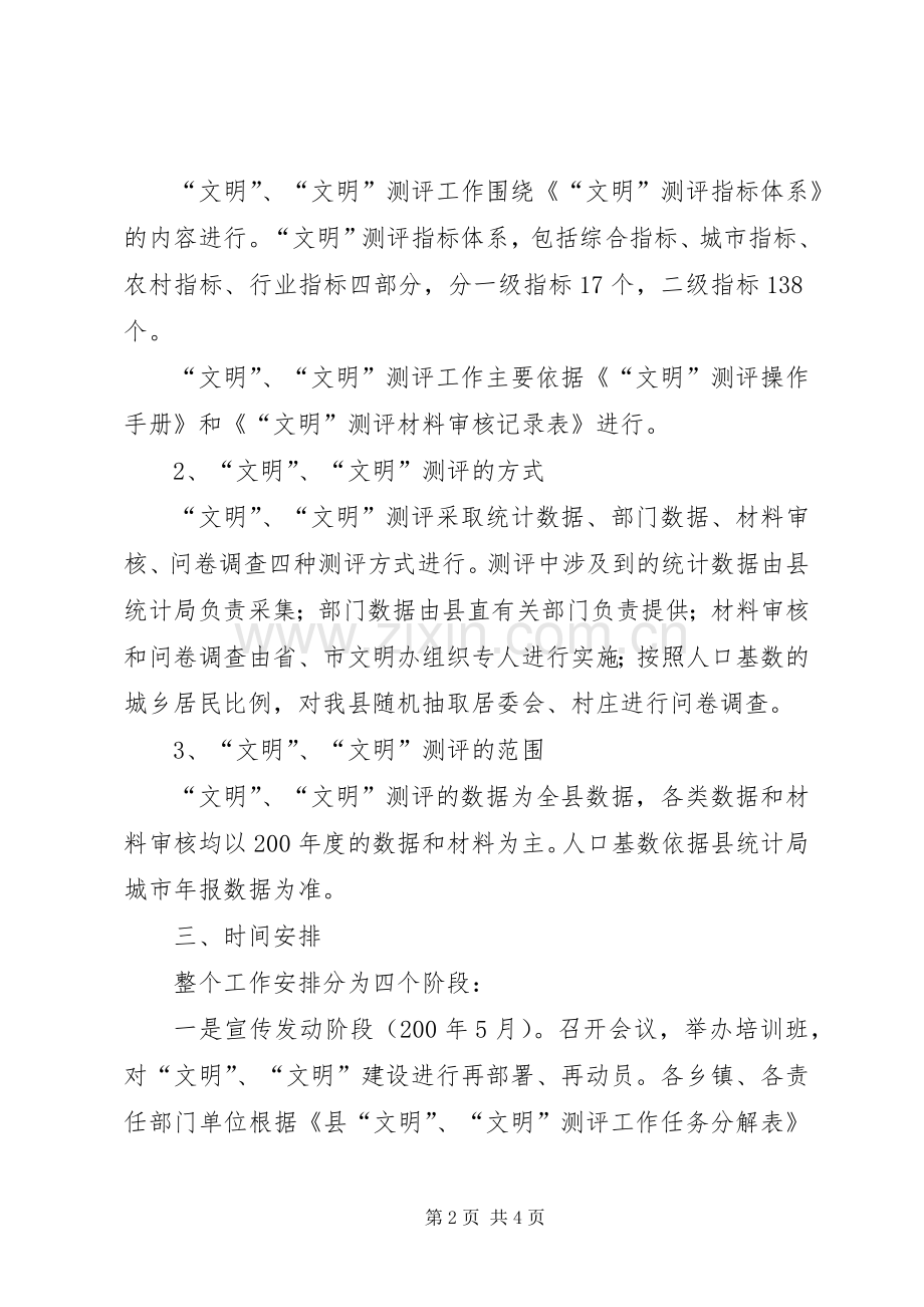 县开展精神文明测评验收工作实施方案.docx_第2页