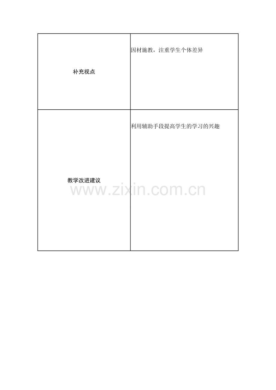 双向细目表张新华.doc_第2页