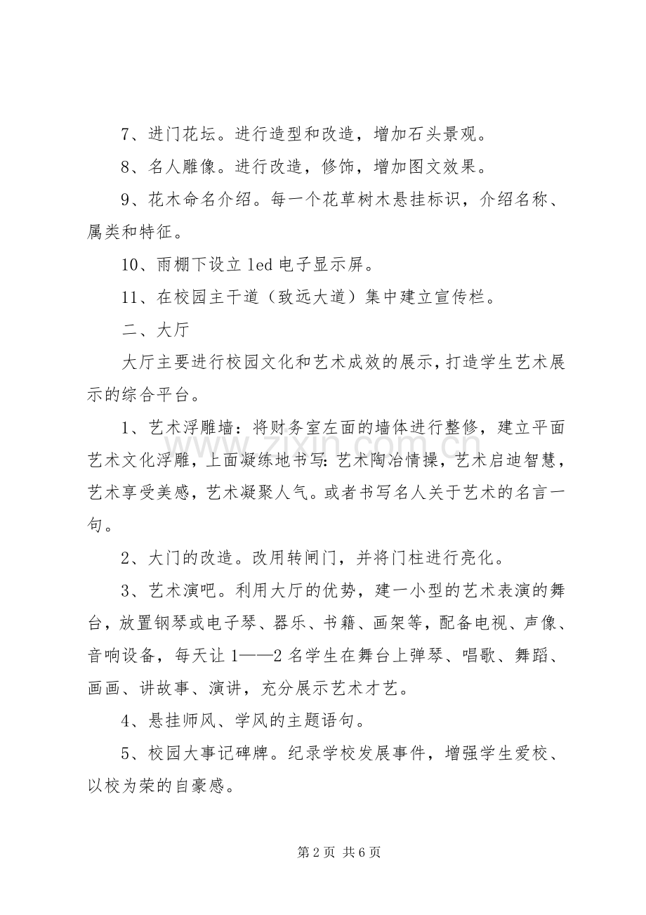 迎接市级督导评估校园文化建设方案.docx_第2页