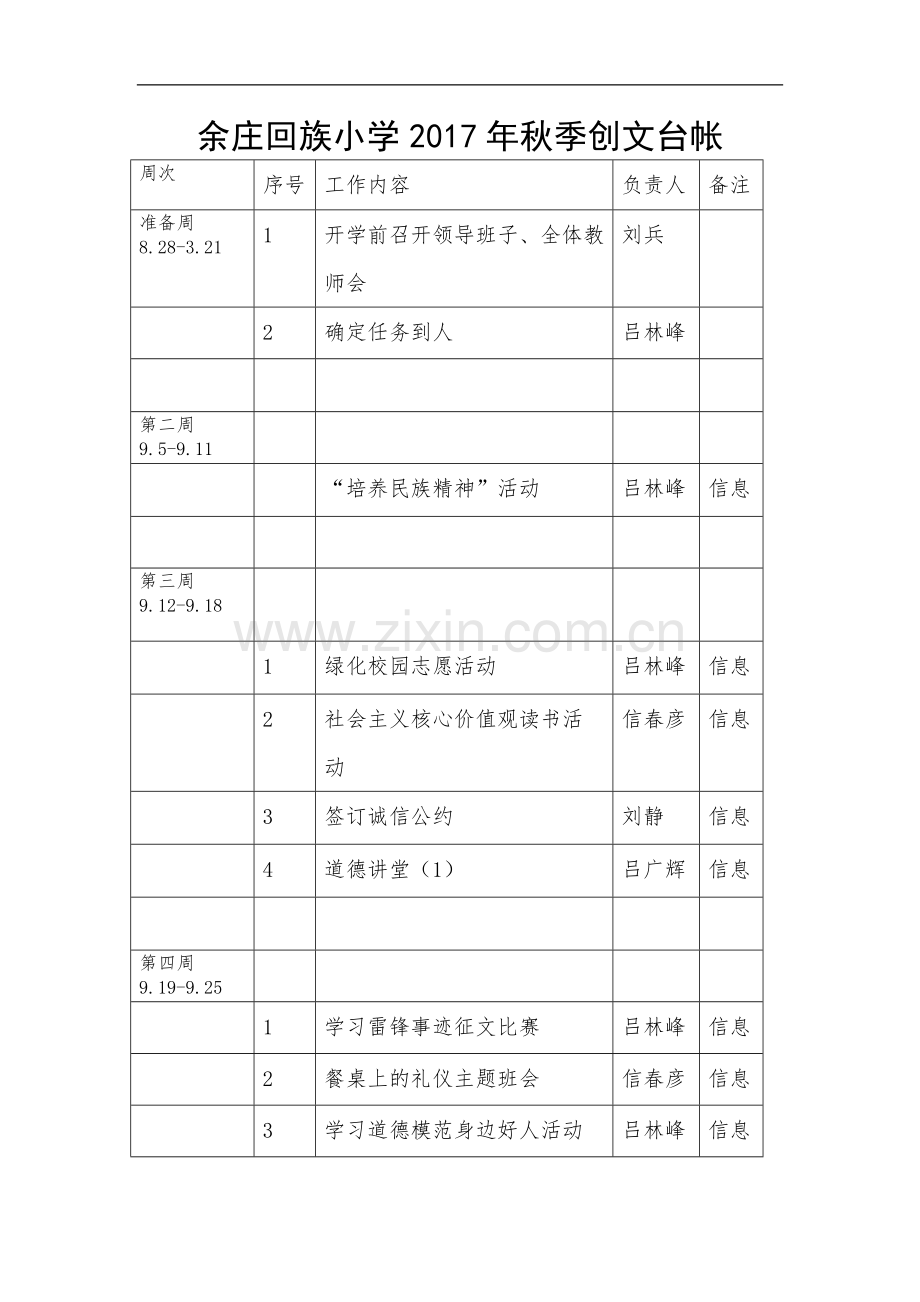 余庄回族小学2016秋创文工作台帐.doc_第1页