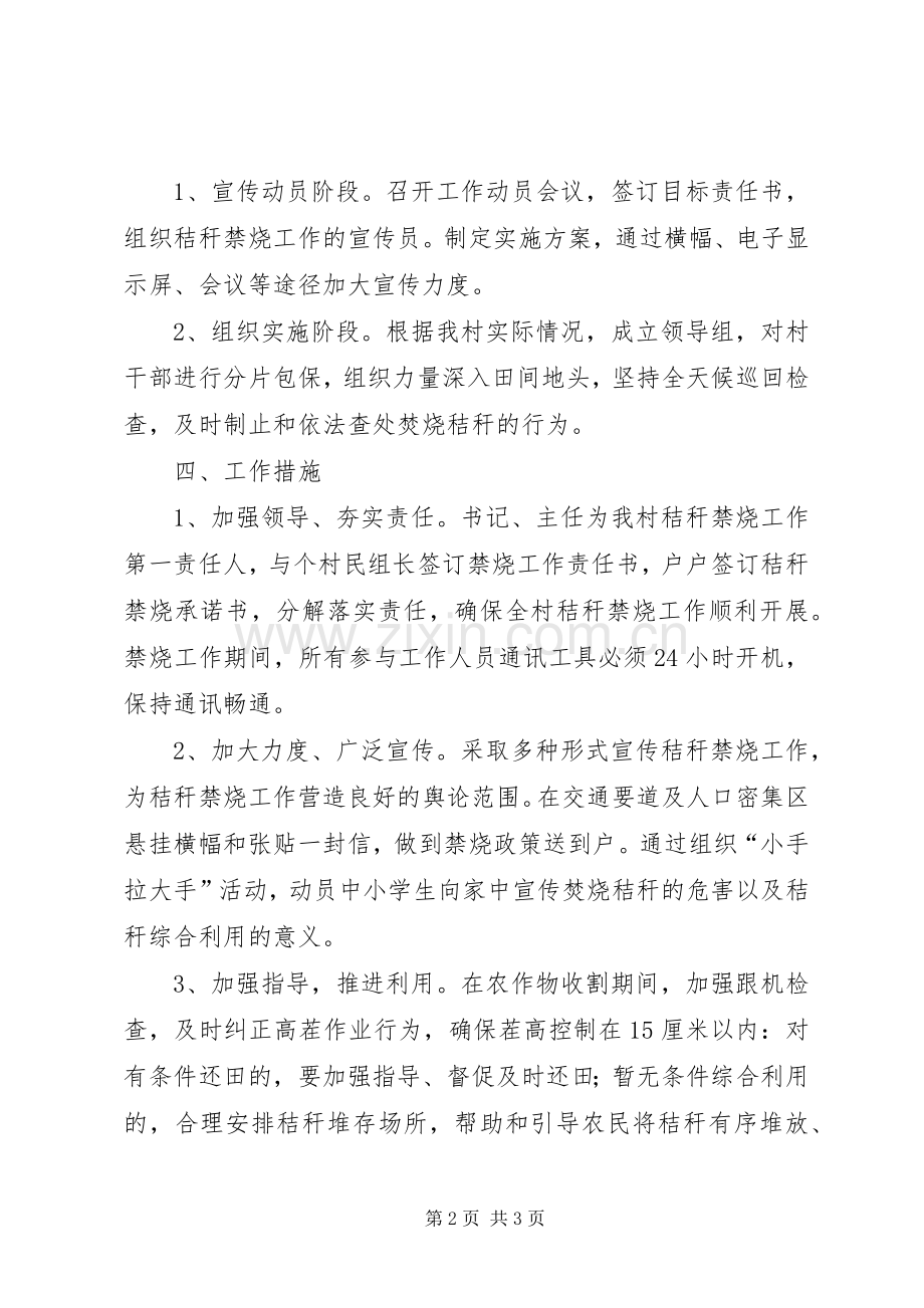 秸秆禁烧方案.docx_第2页