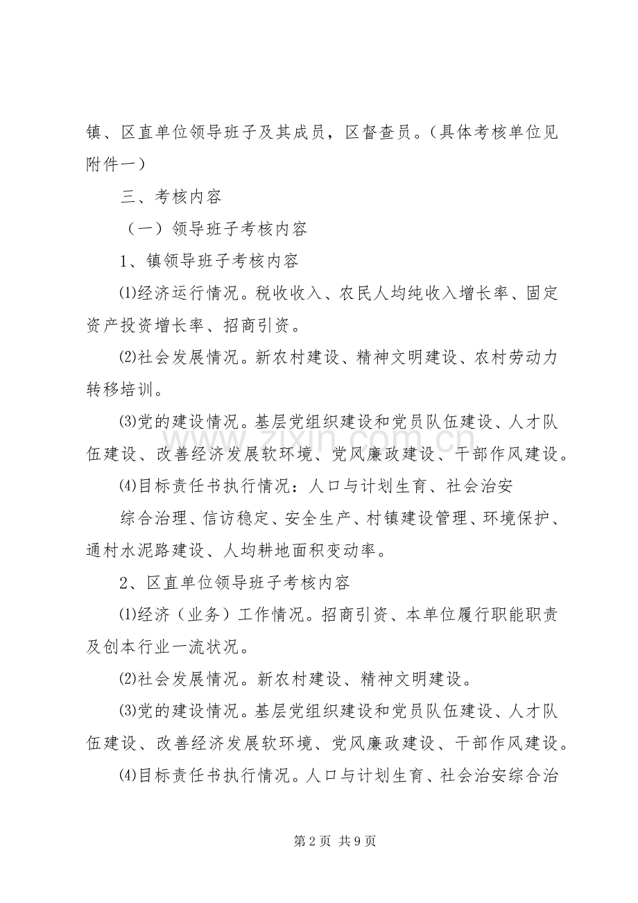 领导班子及其成员年度实绩考核方案 .docx_第2页