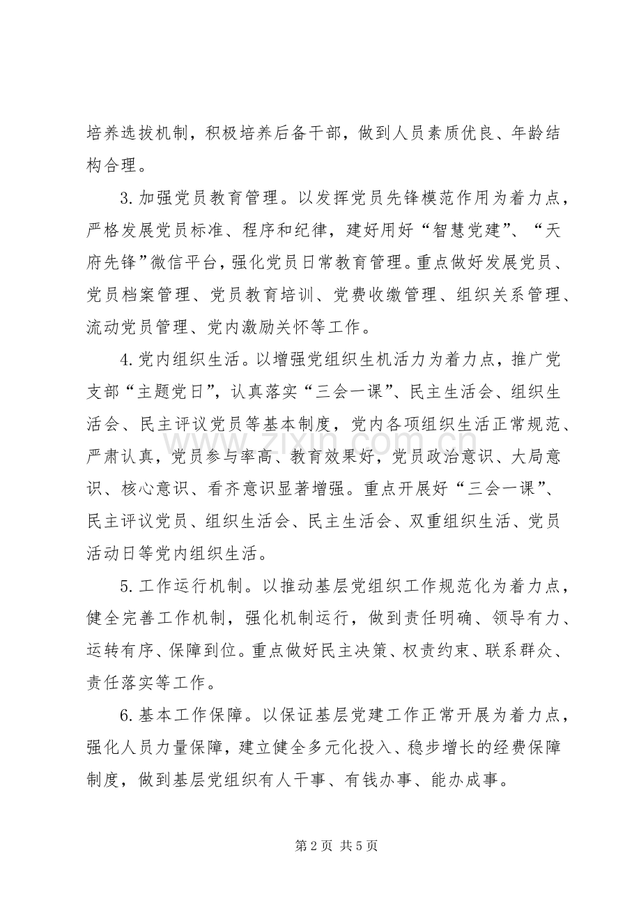 XX年基层党建工作暗访督查实施方案.docx_第2页