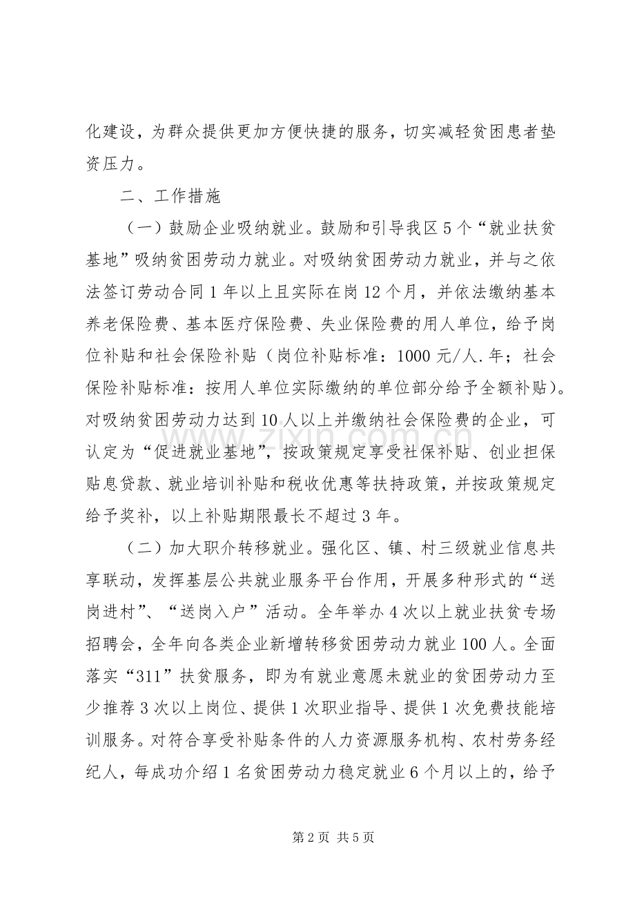 人社局XX年行业扶贫方案.docx_第2页