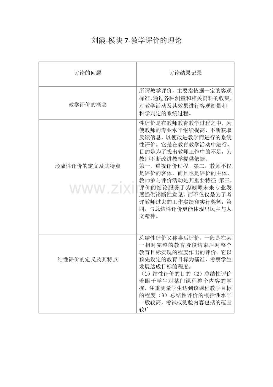 刘霞-模块7-教学评价的理论.doc_第1页