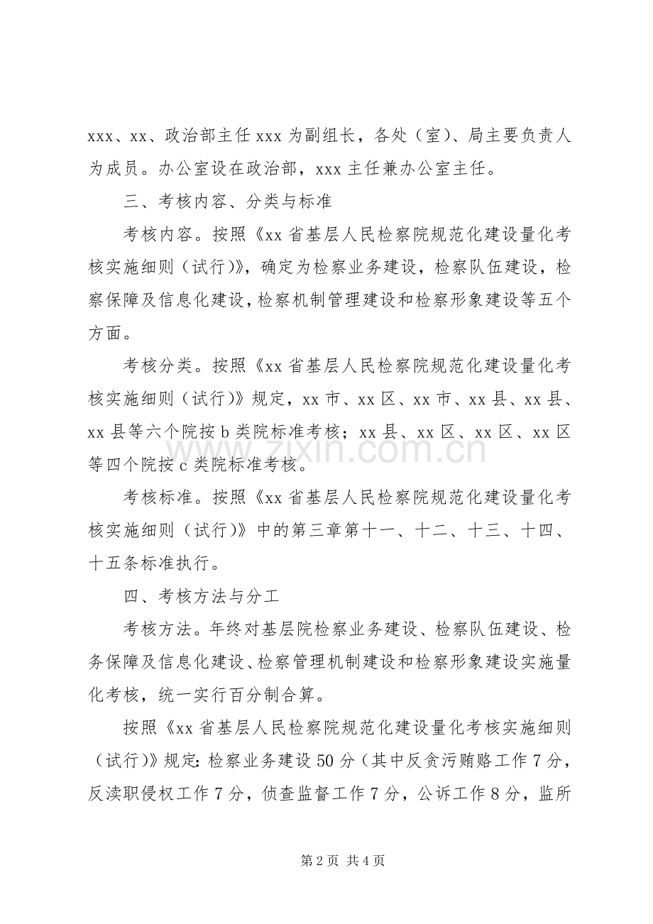 [检察院规范化建设量化考核实施方案]量化考核实施方案.docx_第2页