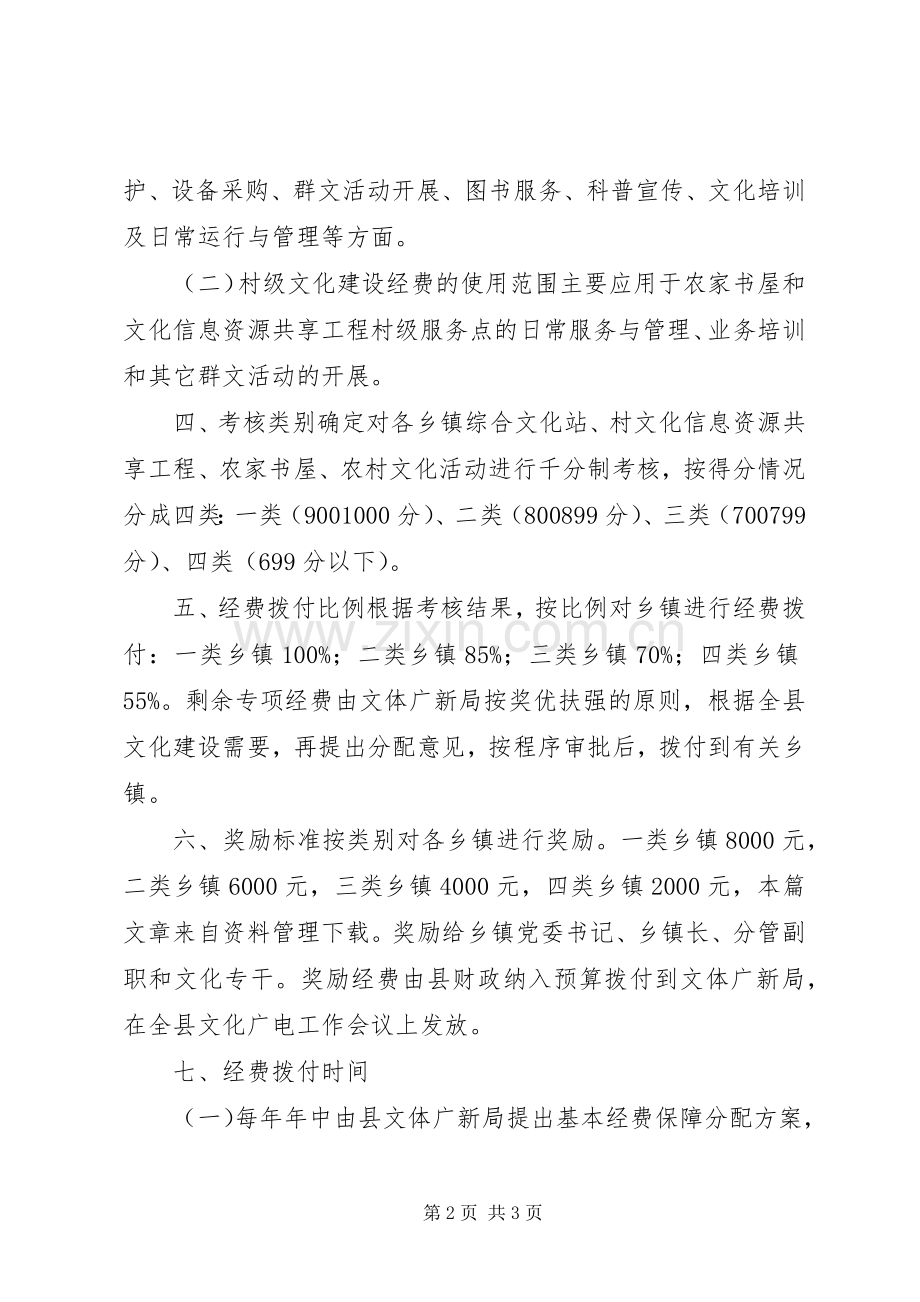 专项经费方案.docx_第2页