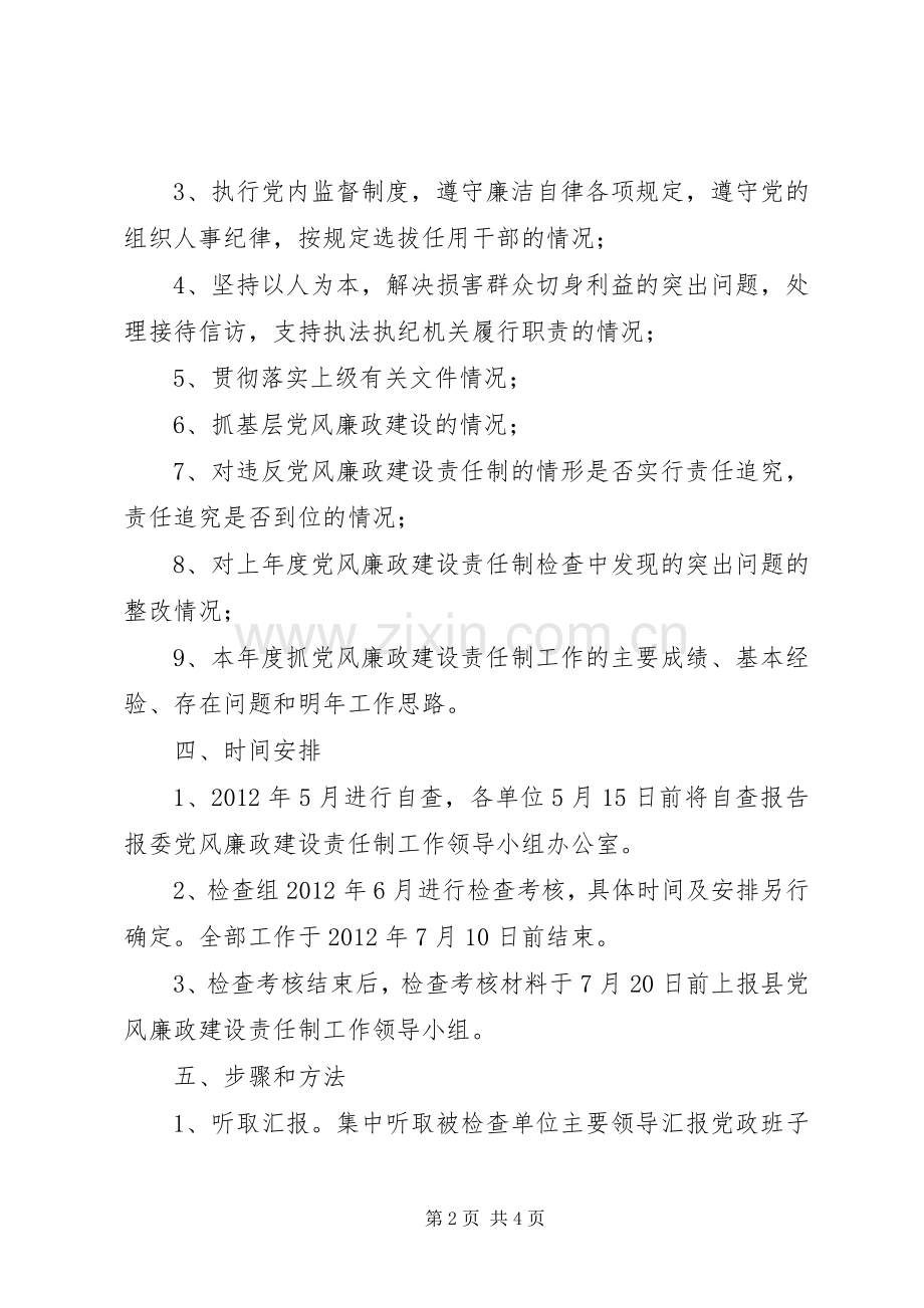 住建委廉政建设考核实施方案.docx_第2页