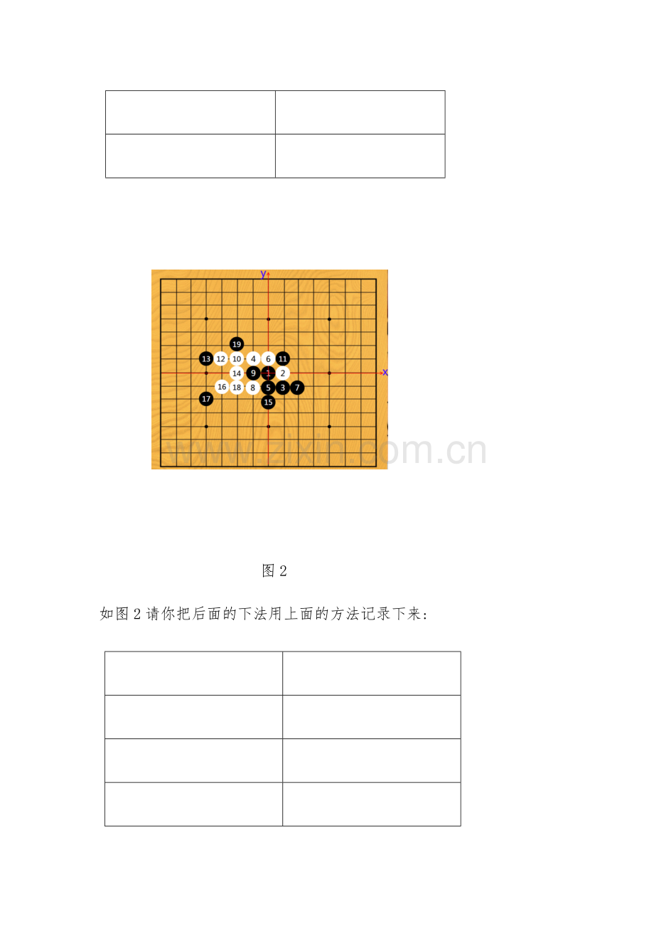 探究活动二一种新的棋谱记法.docx_第2页