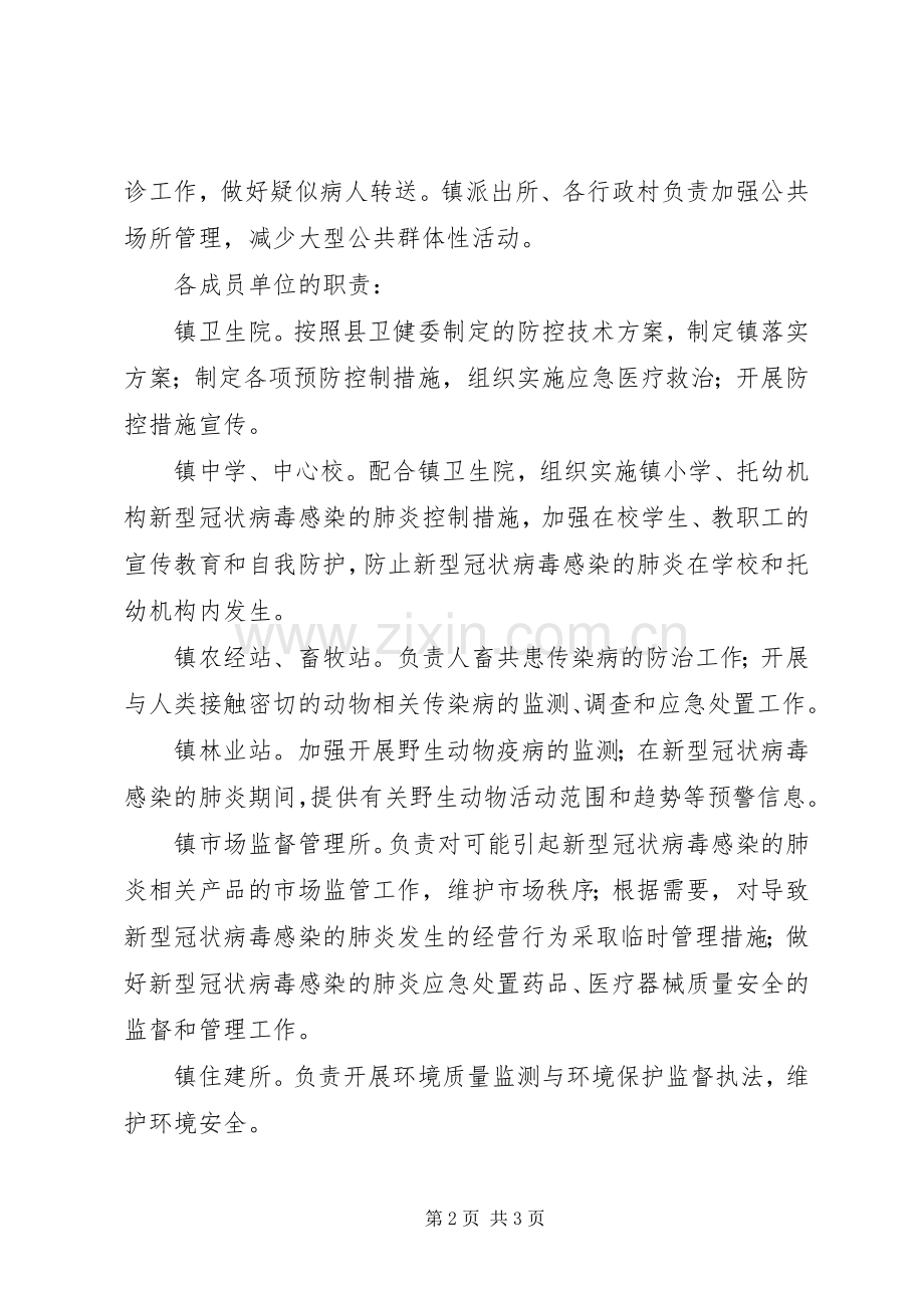 新冠肺炎诊疗和防控工作实施方案.docx_第2页