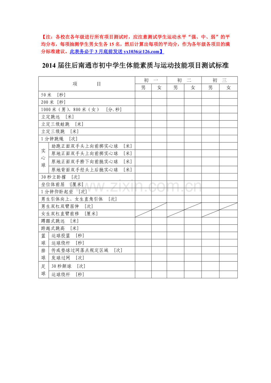 体能素质与运动技能测试项目标准建议(发送稿).doc_第1页