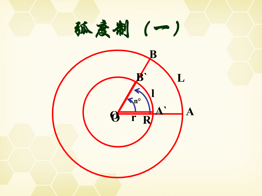 高中数学 弧度制课件三 新人教A版必修4 课件.ppt_第1页