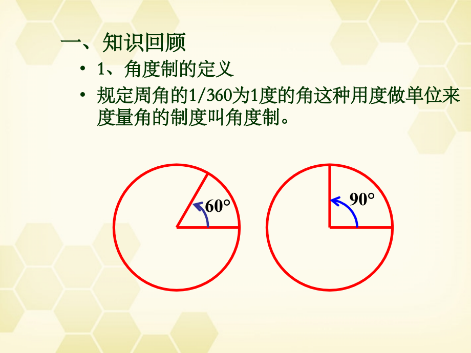 高中数学 弧度制课件三 新人教A版必修4 课件.ppt_第2页