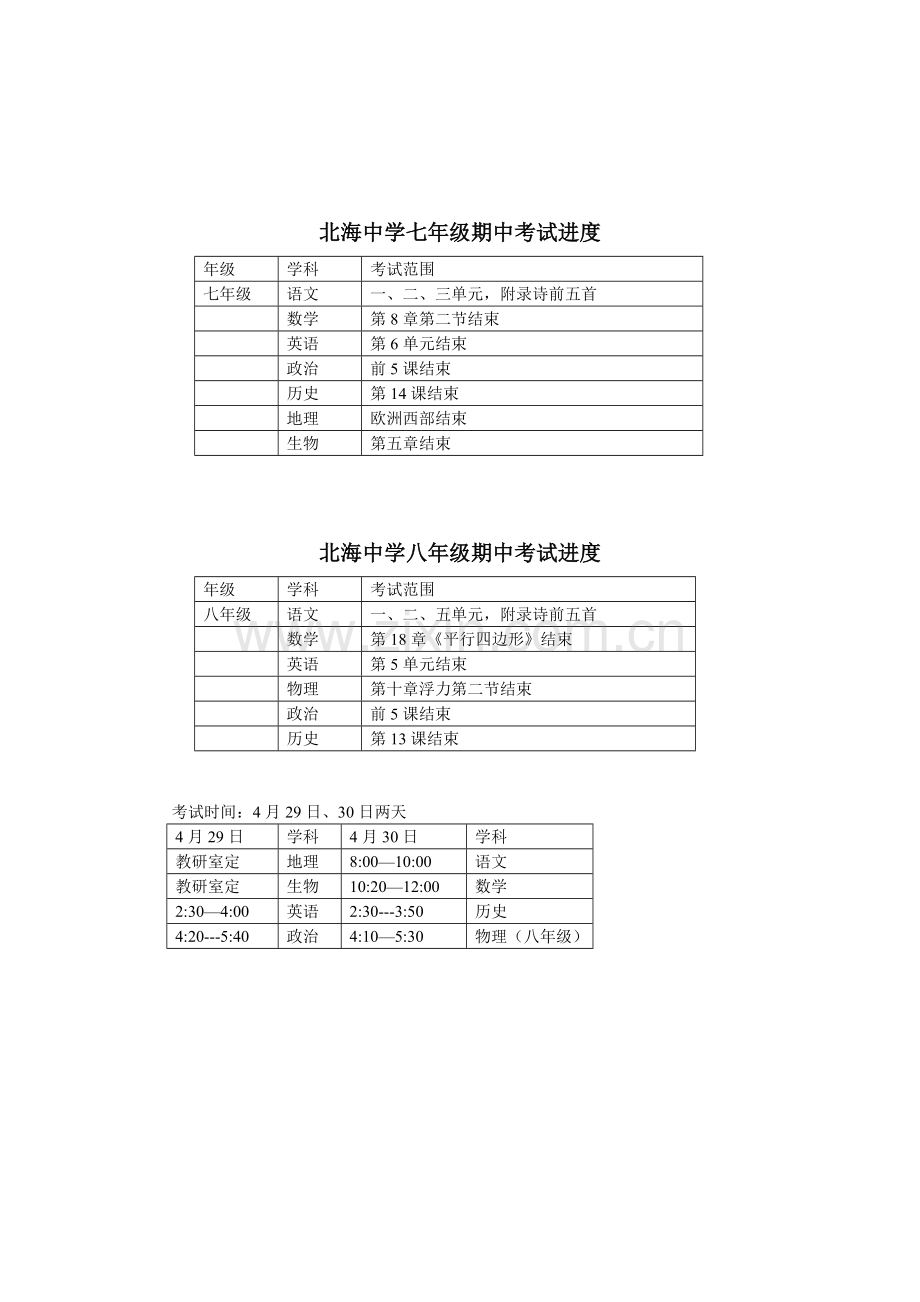 北海中学七年级期中考试进度.doc_第1页