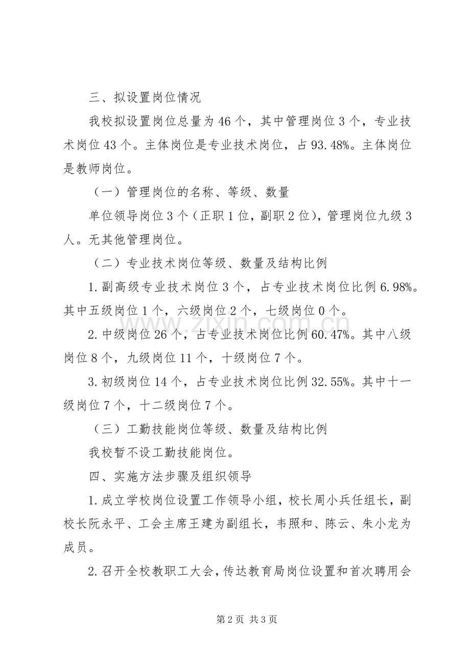 堤龙小学岗位设置实施方案.docx_第2页