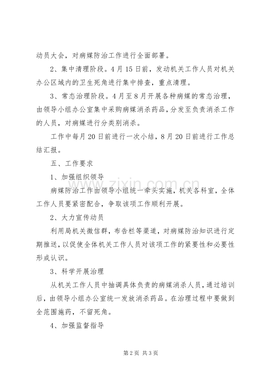 XX年春夏季病媒防治工作实施方案.docx_第2页