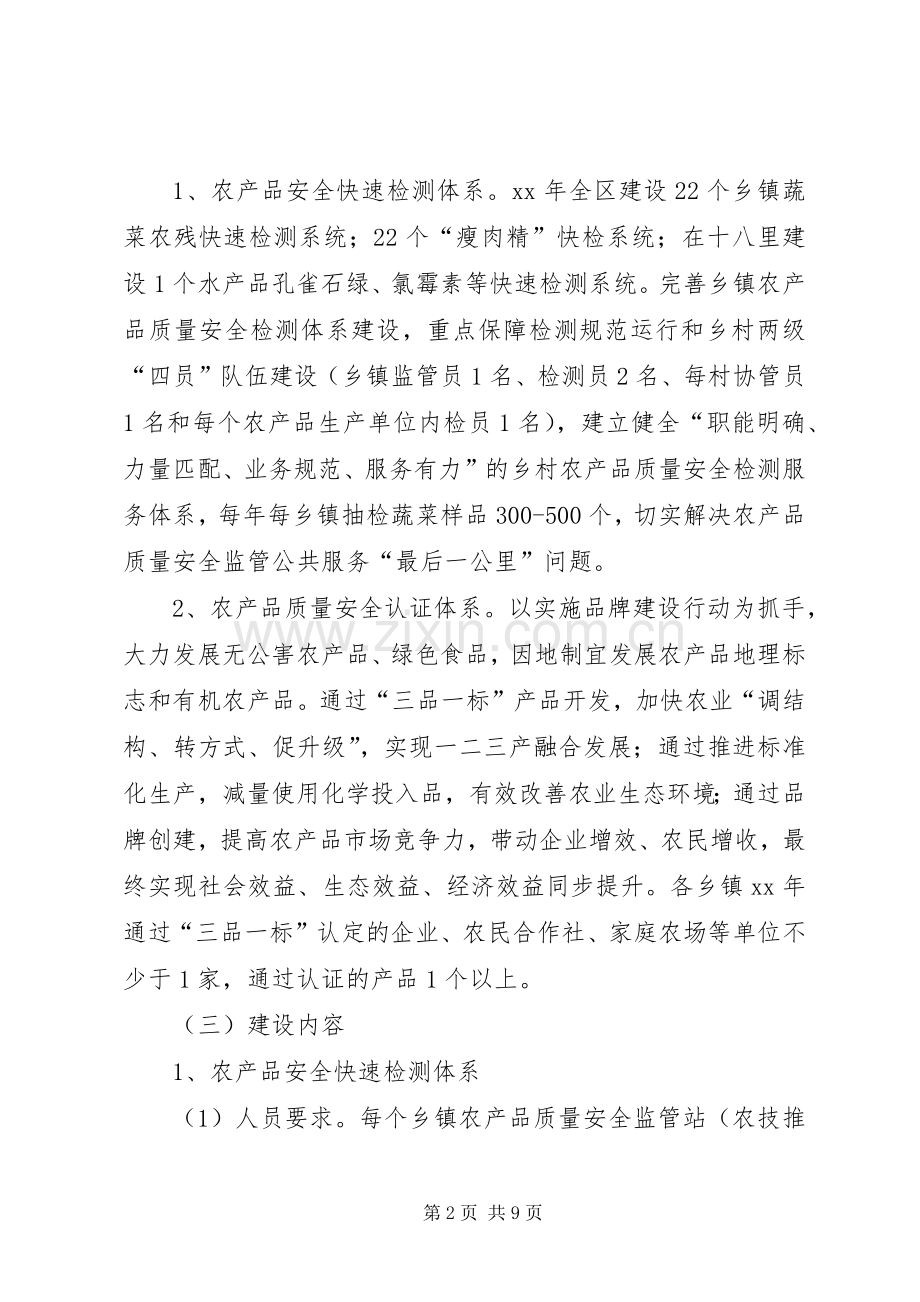 农产品质量安全体系建设实施方案.docx_第2页