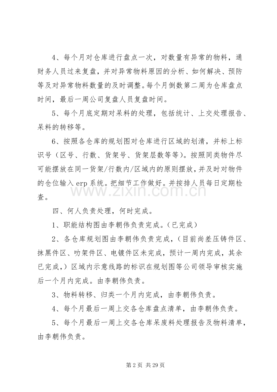 仓库部整改实施方案.docx_第2页