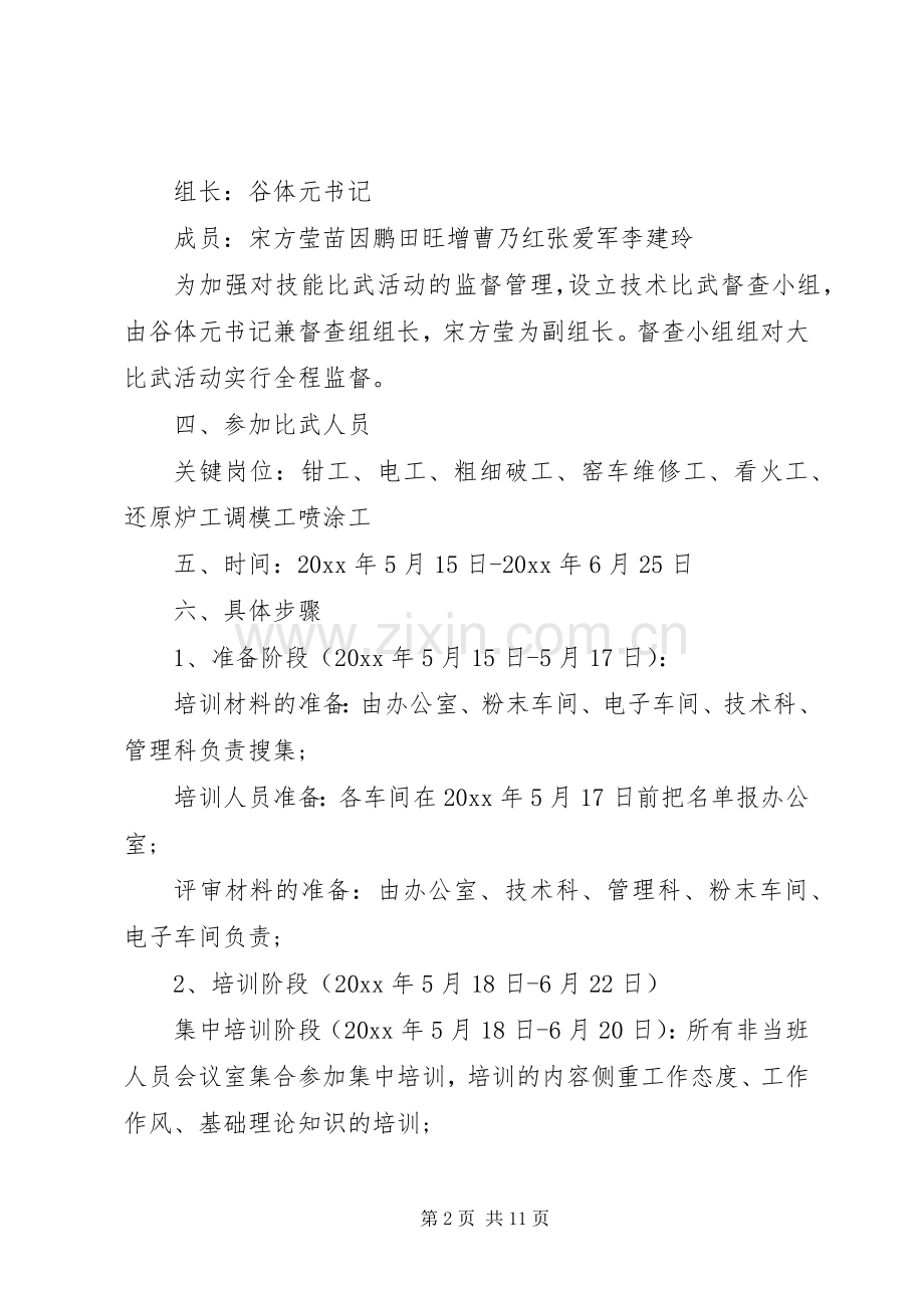 关于技能比武实施方案.docx_第2页