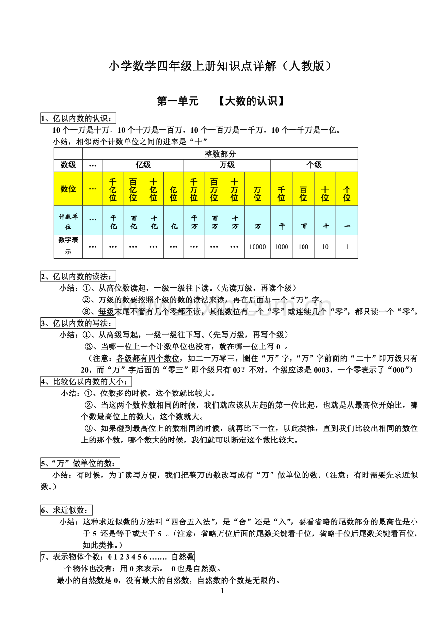 小学数学四年级上册知识点详解(人教版).doc_第1页