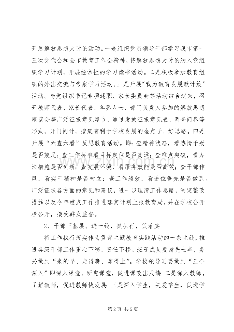 XX医院三提三创方案[] .docx_第2页