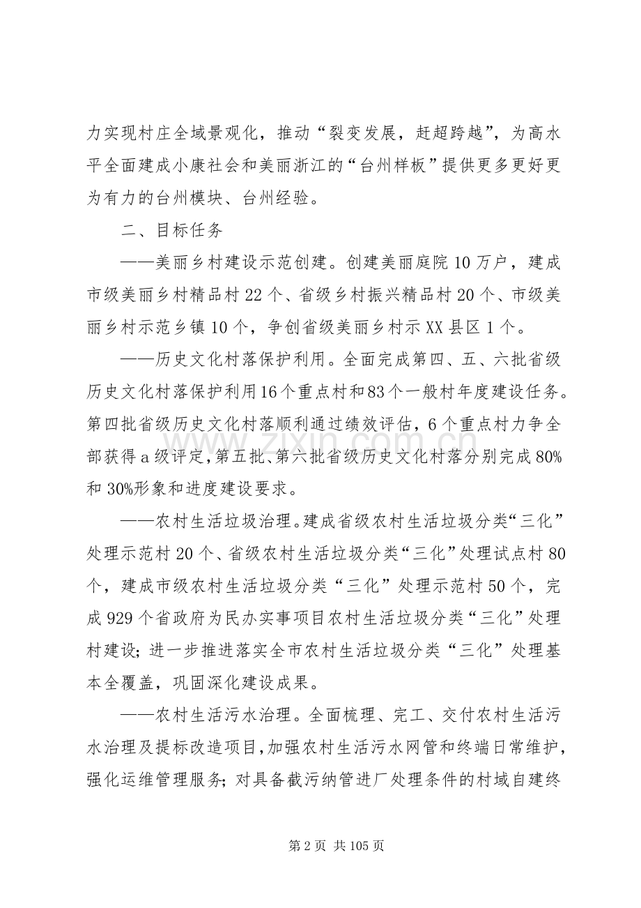 XX年美丽乡村建设方案十五篇.docx_第2页