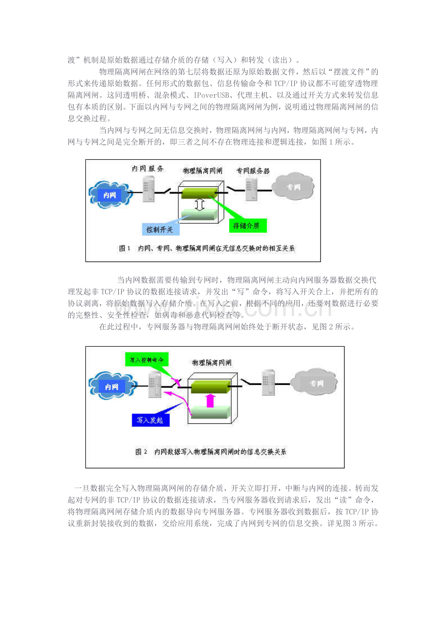 物理隔离网闸.doc_第2页