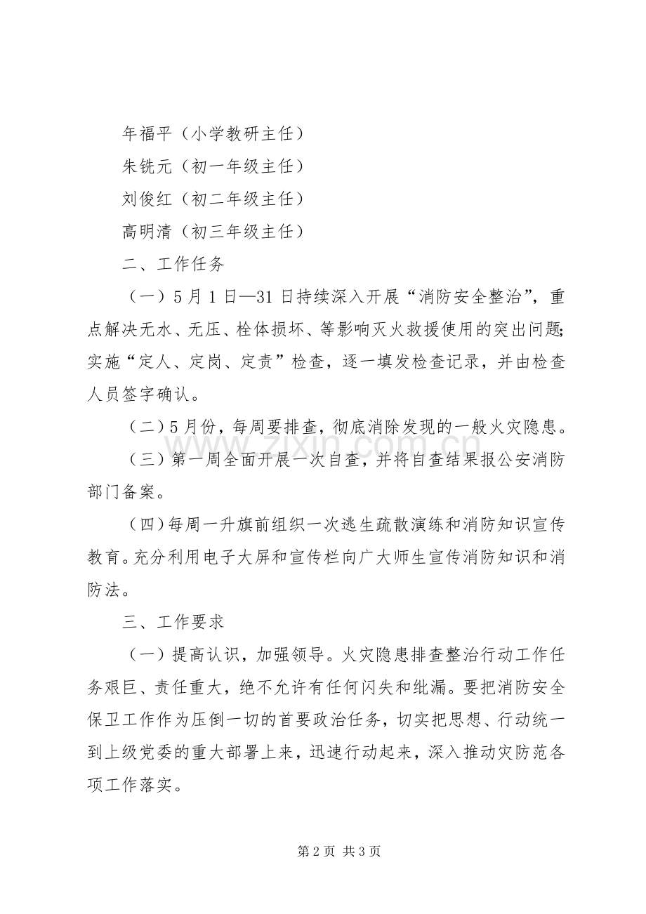 学区开展农村火灾隐患整治活动方案 .docx_第2页