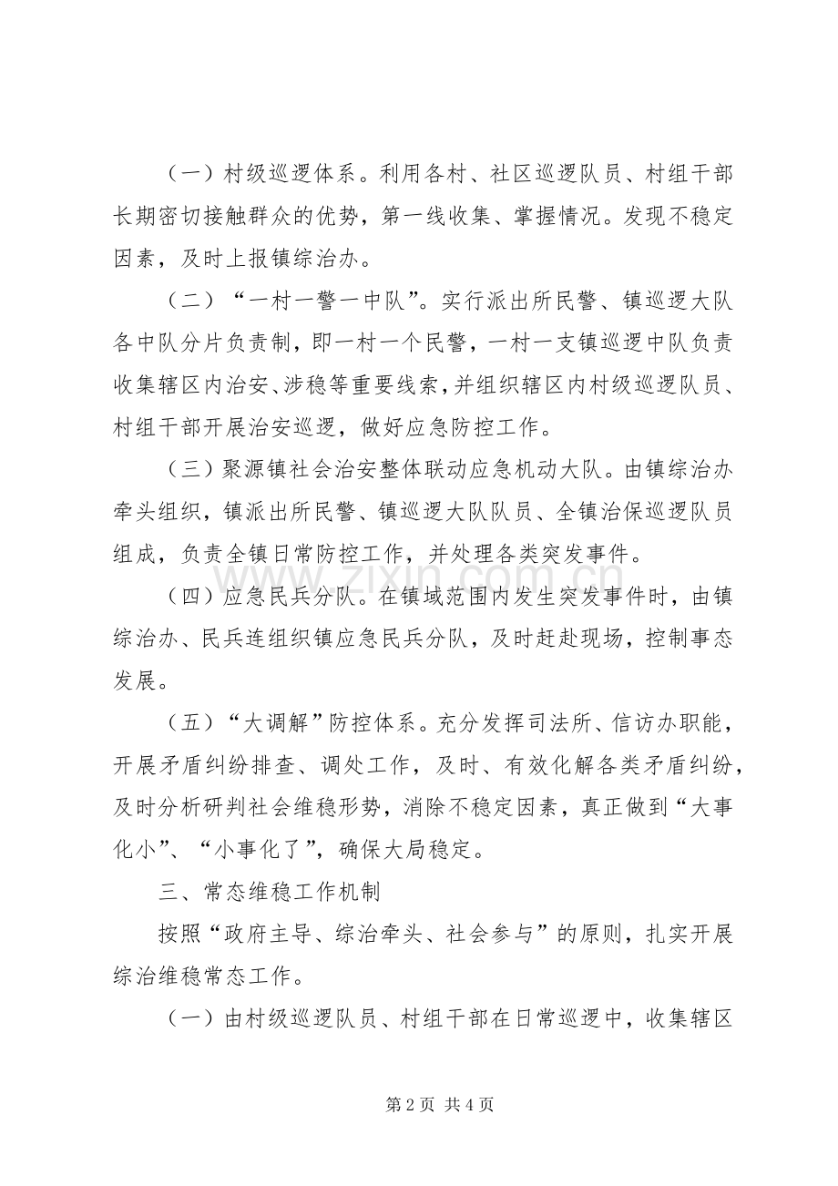 曹家湾镇综治维稳暨两率一度大提升方案 .docx_第2页