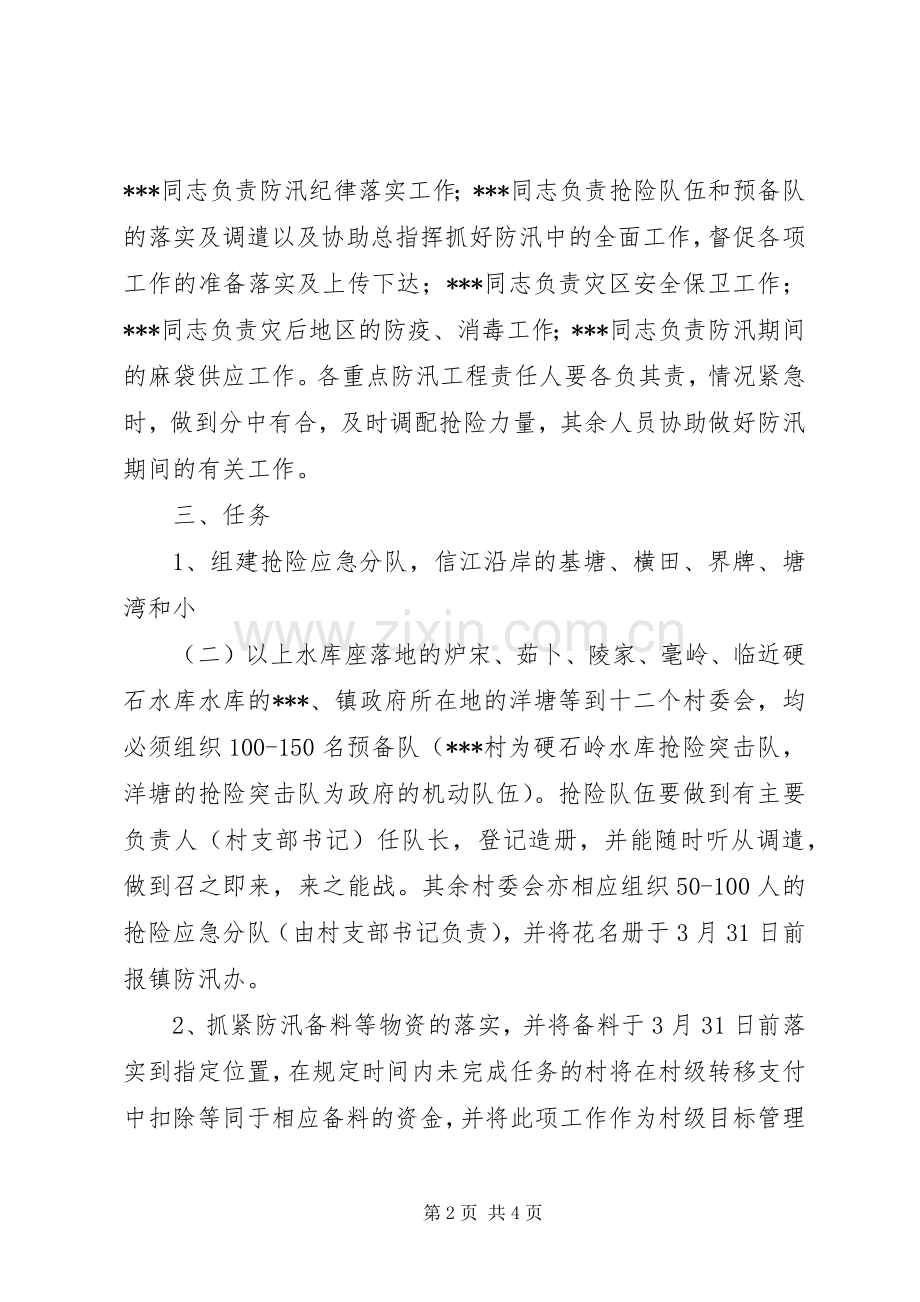 镇政府防汛抗旱工作方案.docx_第2页
