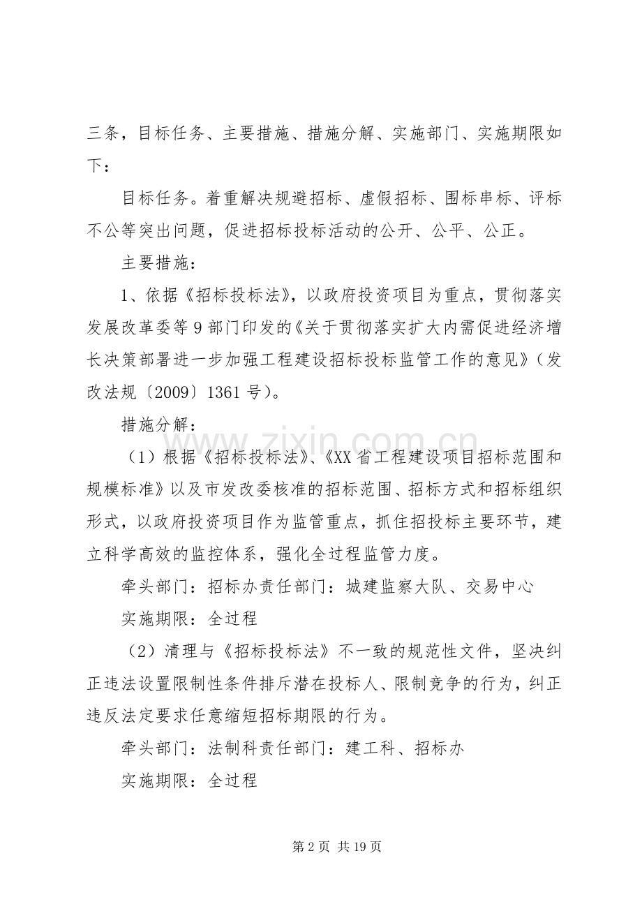 建设局工程建设工作实施方案.docx_第2页