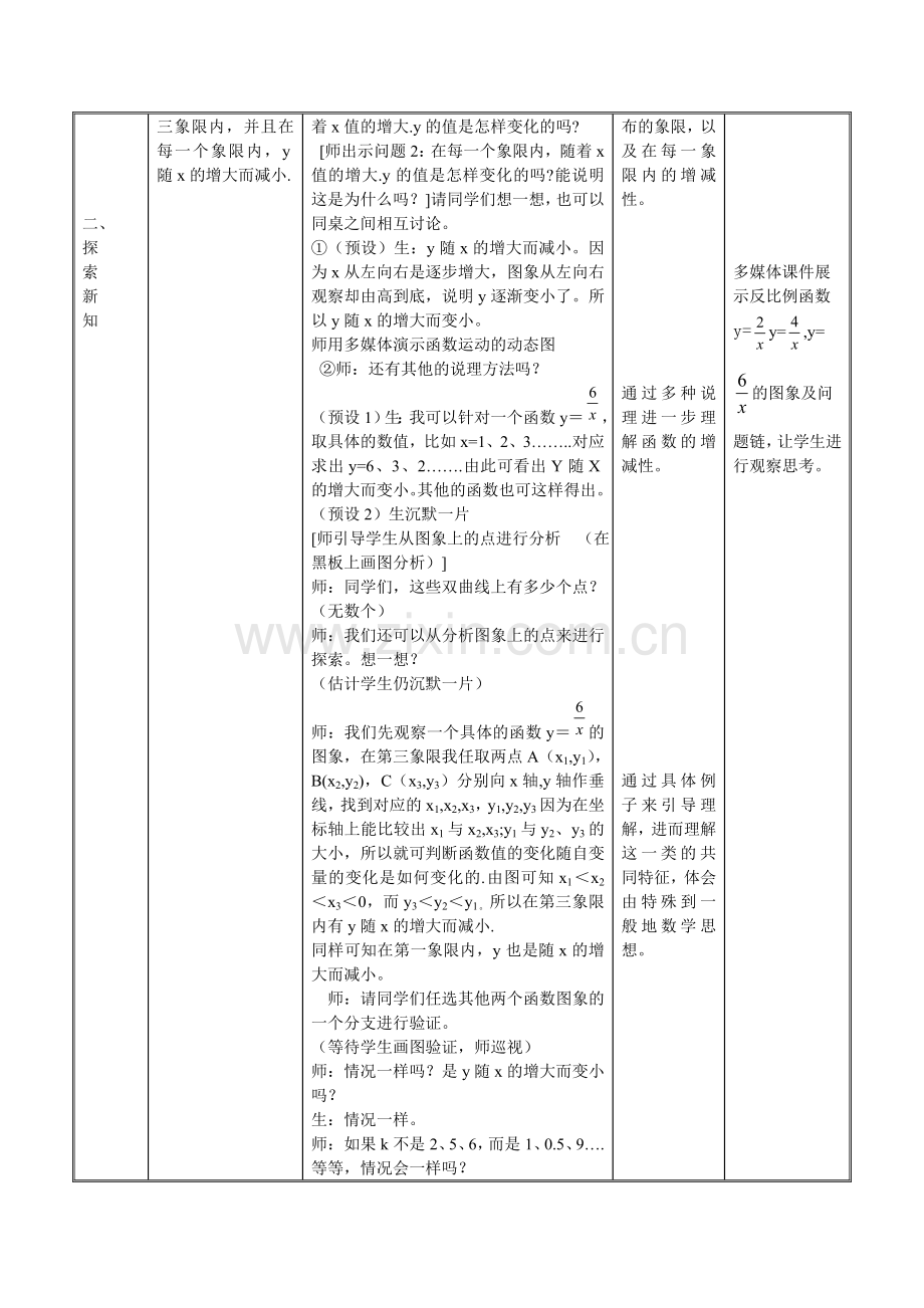 反比例函数的图像与性质2-(2).doc_第2页