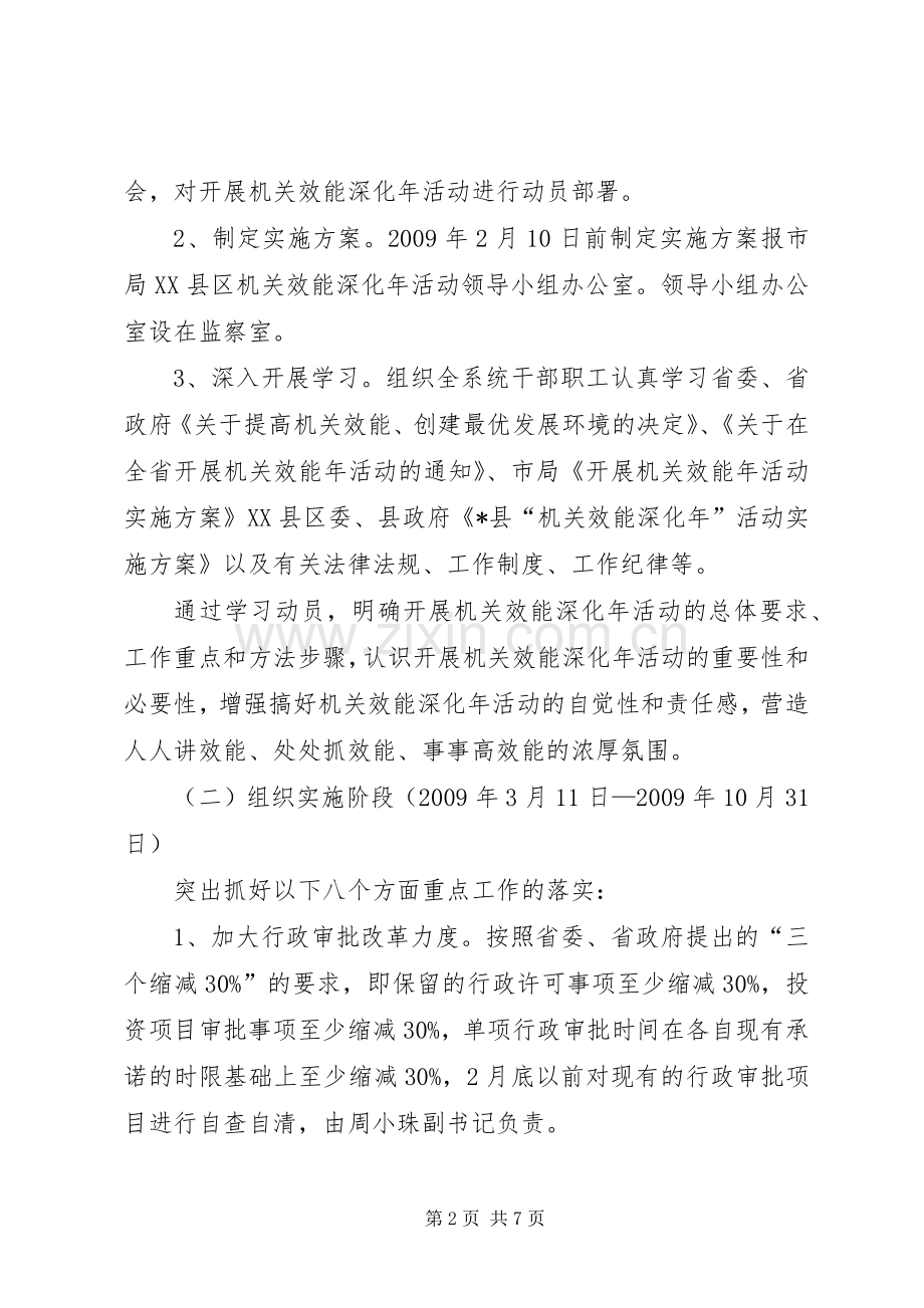 国土局机关效能深化活动实施方案.docx_第2页