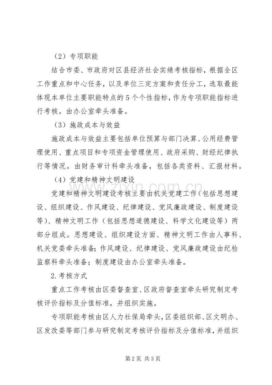 年度综合考核评价迎检实施方案.docx_第2页