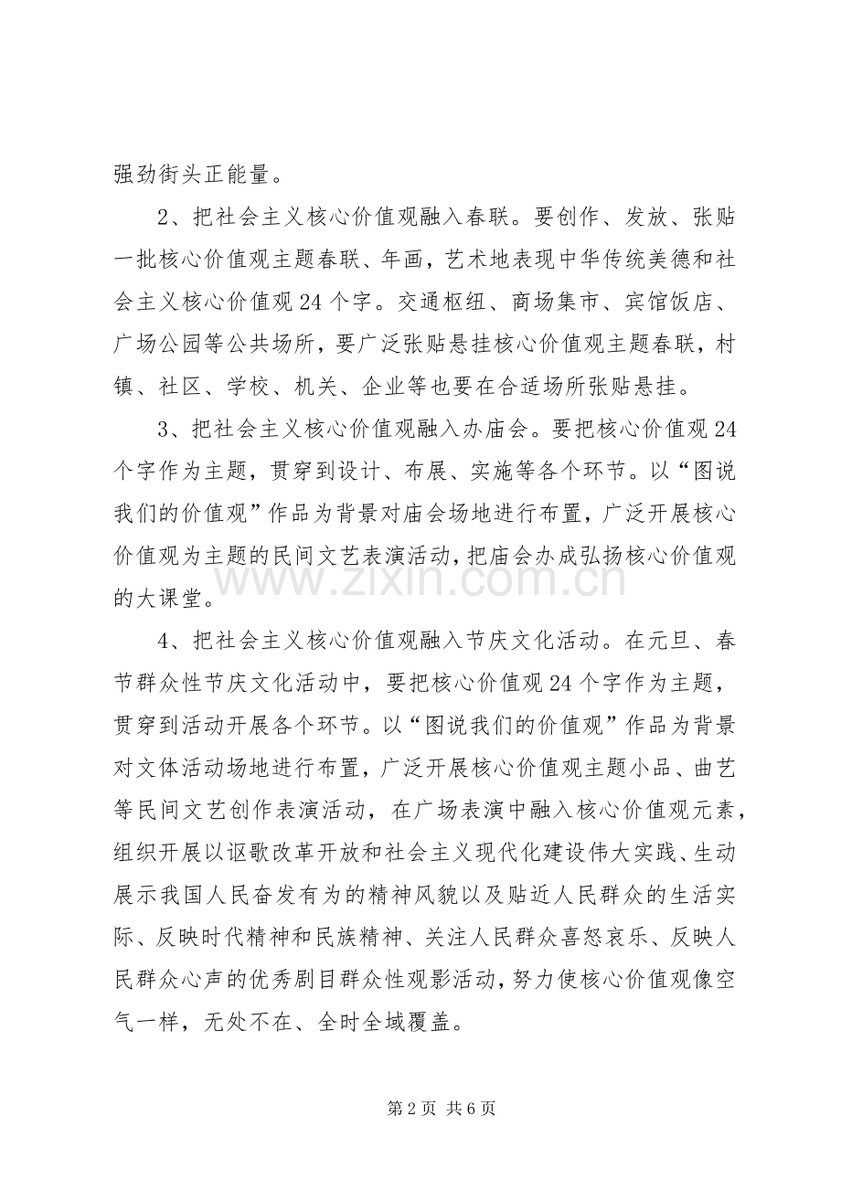 春节期间把社会主义核心价值观融入百姓生活工作实施方案.docx_第2页