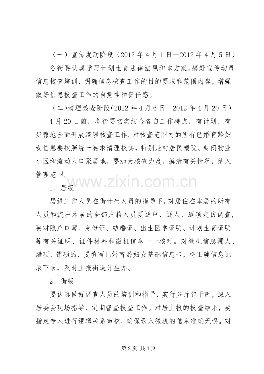 育龄妇女清查指导实施方案.docx_第2页