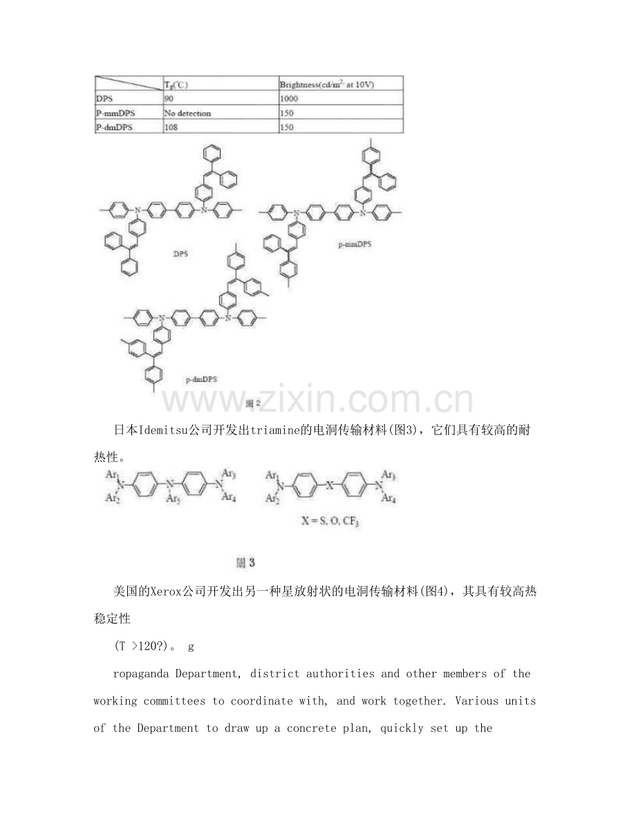 OLED材料发展-空穴传输材料.doc_第2页