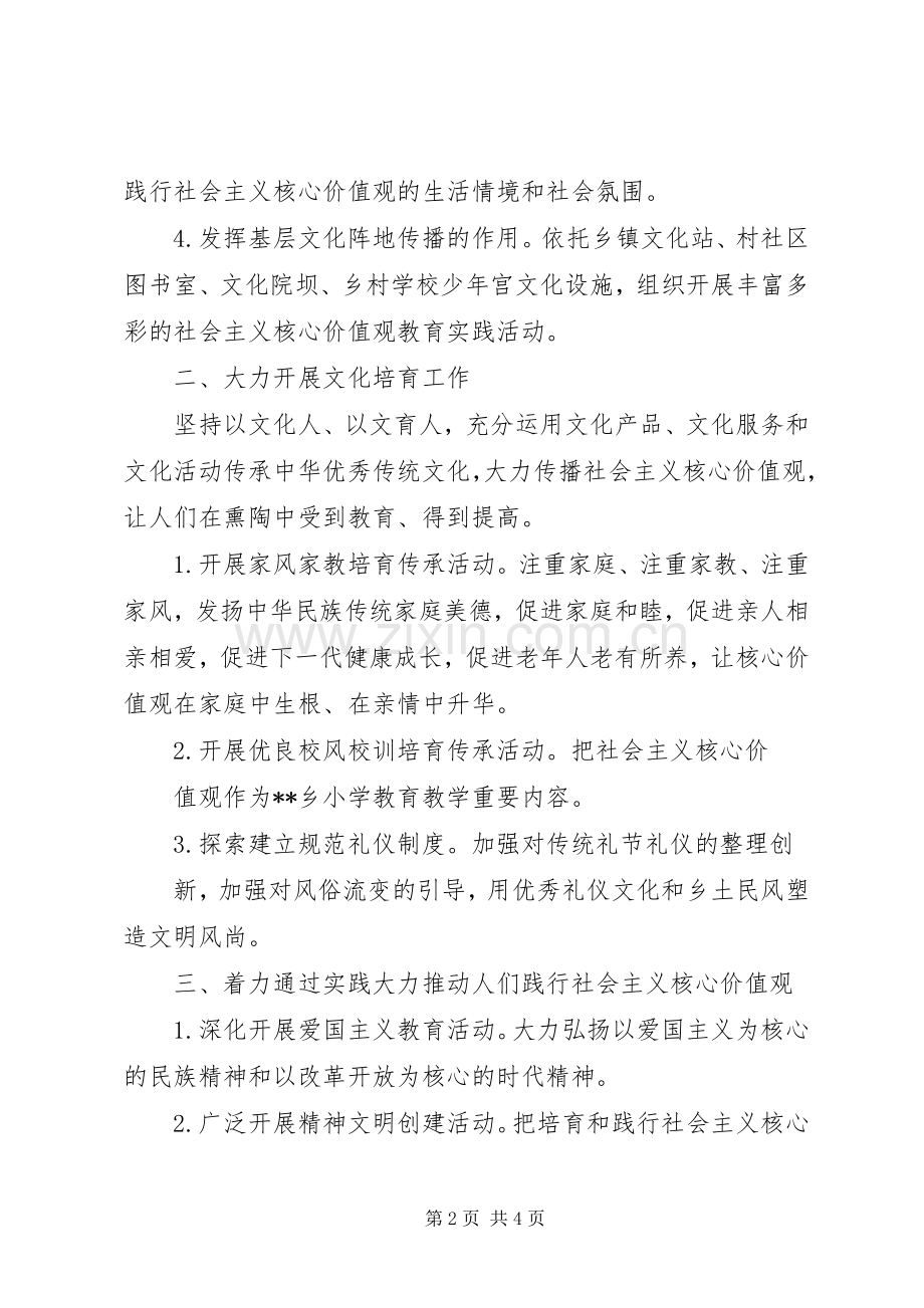 践行社会主义核心价值观工作方案.docx_第2页